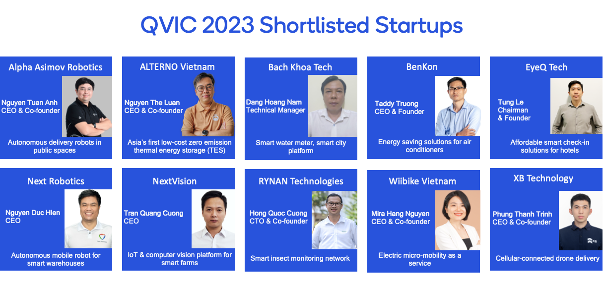 qvic-2023-shortlisted-startups